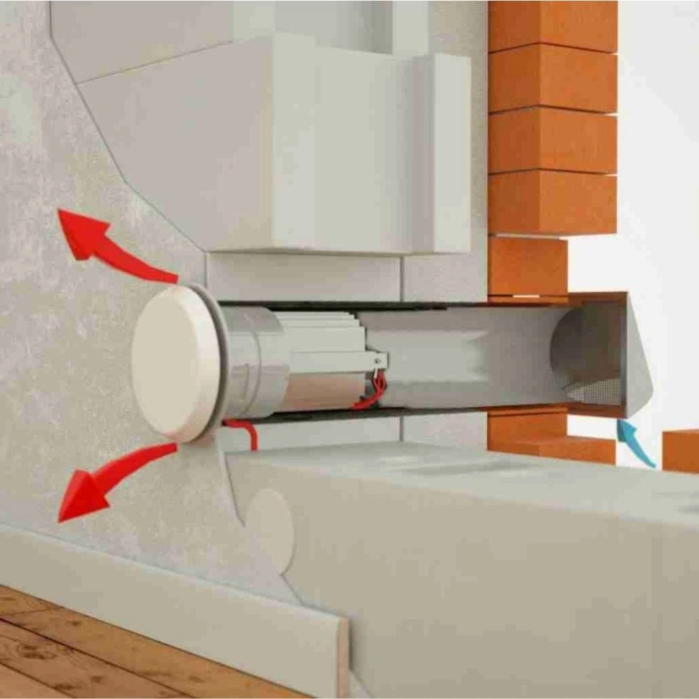 Valva ventilatie / admisie aer exterior